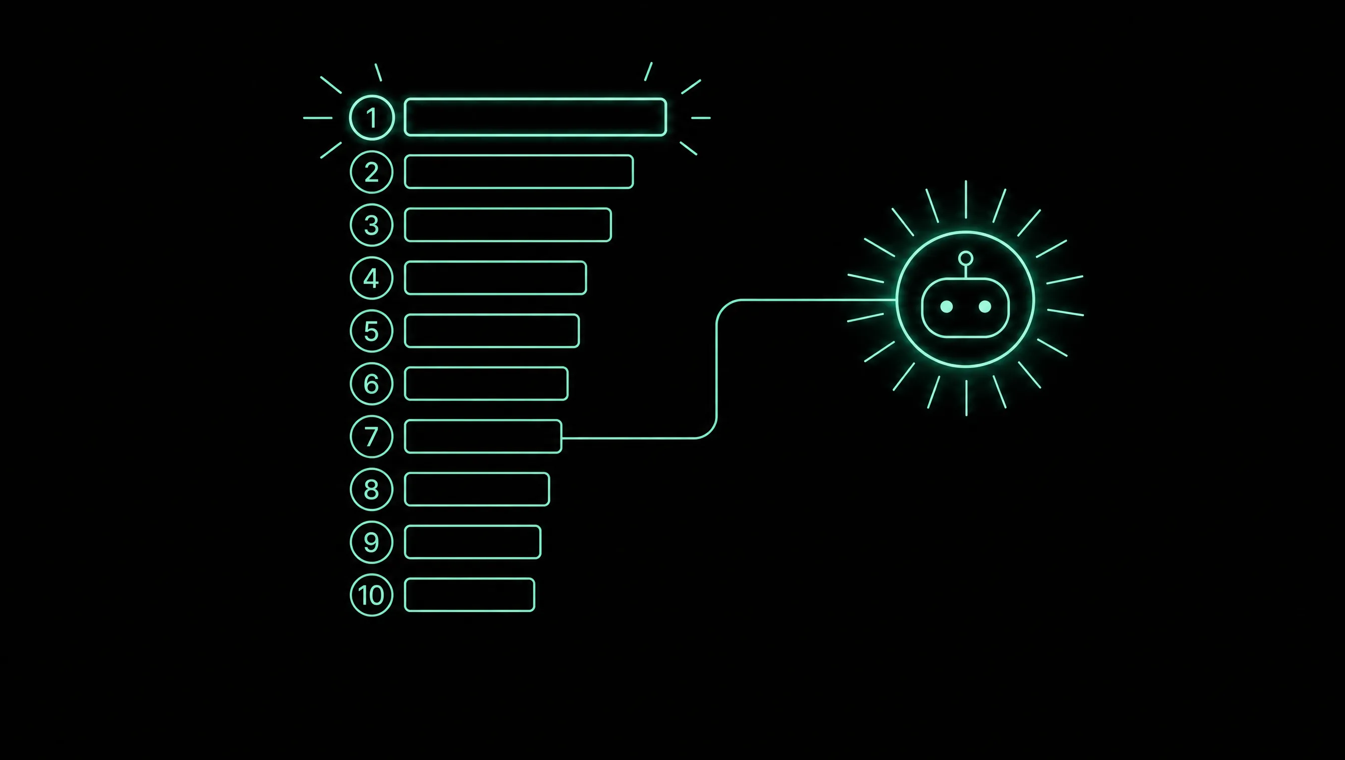 Minimalistische Illustration in Mintgrün auf Schwarz: links eine nummerierte Rangliste 1–10, Platz 1 leuchtet; rechts ein KI-Knoten, der nicht mit Platz 1, sondern mit einem niedrigeren Platz verbunden ist.