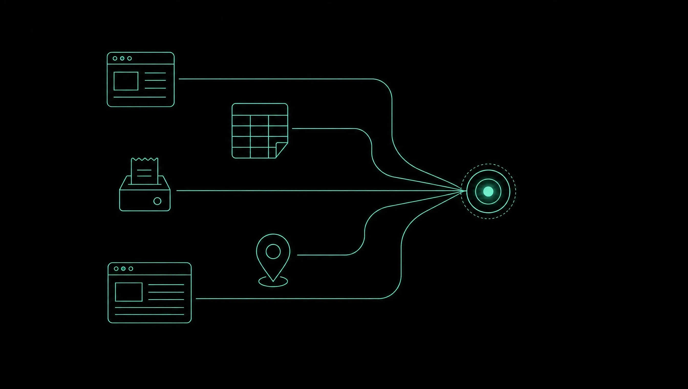 Minimalistische Illustration in Mintgrün auf Schwarz: mehrere getrennte Tool-Icons (App-Fenster, Tabelle, Kassenbeleg, Karten-Pin) fließen über Linien in einen einzigen glühenden Knoten — verstreute Insellösungen werden zu einer Quelle der Wahrheit.