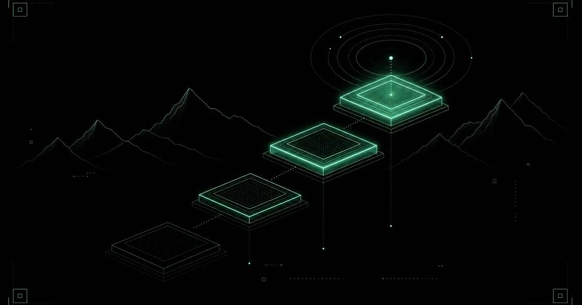 Reifegrad-Check: Auf welcher KI-Sichtbarkeits-Stufe steht dein Betrieb?